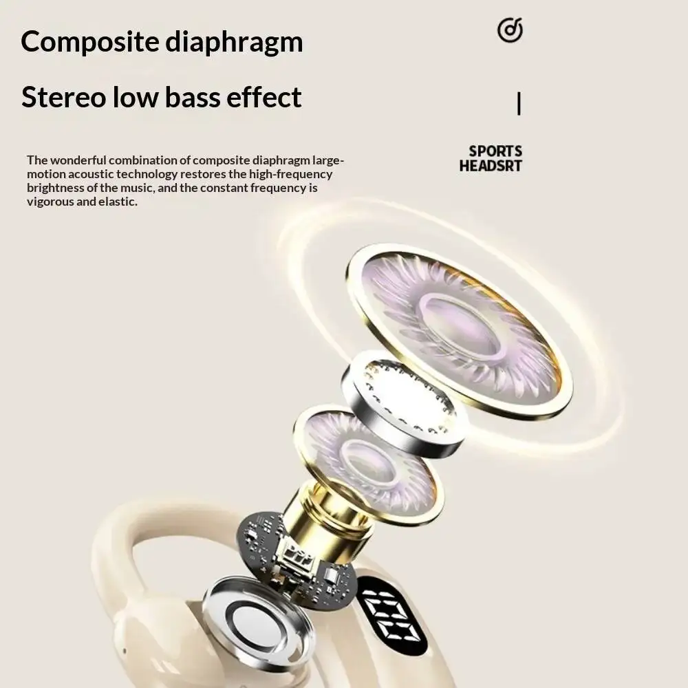 Wireless Bluetooth Headphones  - đánh giá và giá Noise Cancelling Headphone